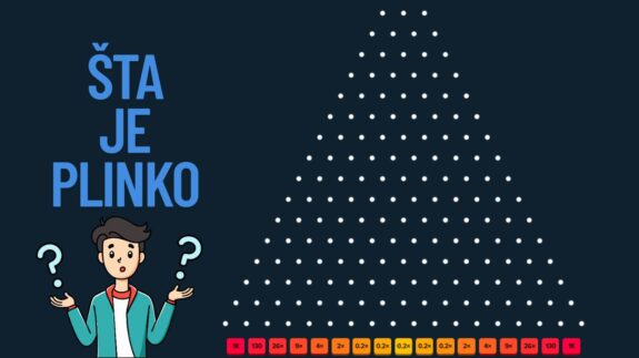 šta je plinko